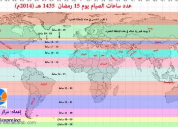 خريطة ساعات الصوم 14 باليمن وجنوب السعودية 15 بالخليج و 16 في بلاد الشام
