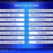 أكثر من نهائي في دوري أبطال أوروبا