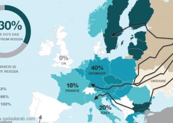 أيهما سيؤلم روسيا أكثر.. عقوبات اقتصادية أو مقاطعة كأس العالم 2018؟