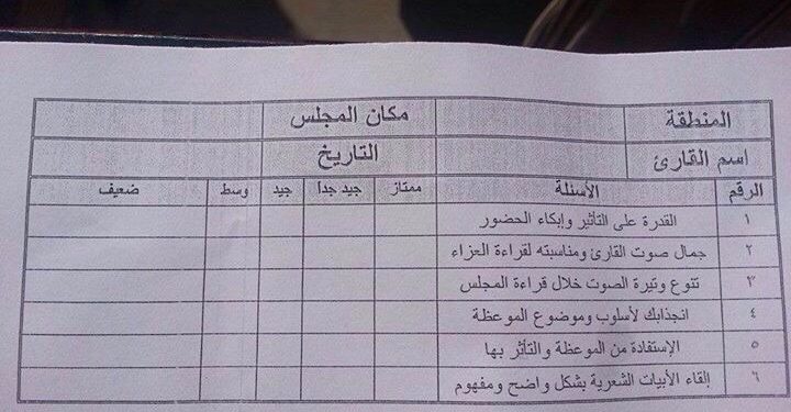 جائزة لمن يُبكي أكثر... عاشوراء في قبضة المزايدة