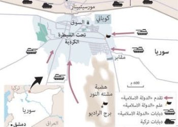 سقوط كوباني نكسة رمزية لإستراتيجية أوباما في سورية
