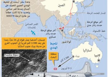 الطائرة الماليزية المفقودة التي شغلت العالم