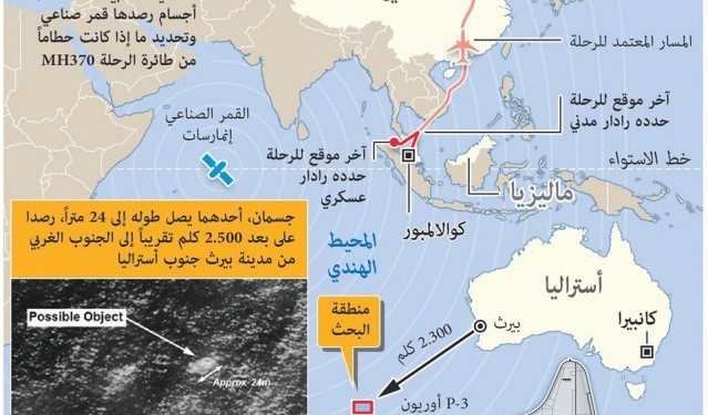 الطائرة الماليزية المفقودة التي شغلت العالم