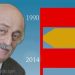 خريطة تقلّبات وليد جنبلاط من 1990 الى اليوم