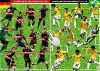 تشكيلة المانيا وتكتيكها في مواجهة البرازيل؟!